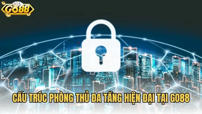 Cấu trúc phòng thủ đa tầng hiện đại tại GO88