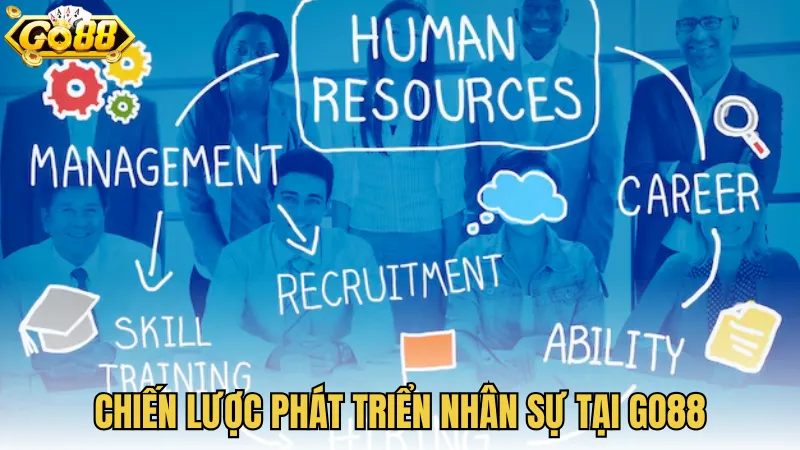 Chiến lược phát triển nhân sự tại GO88