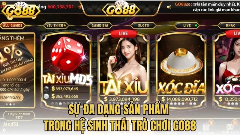 Sự đa dạng sản phẩm trong hệ sinh thái trò chơi GO88